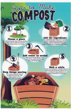 7 Factors Needed for a Compost Pile